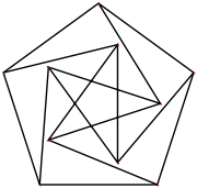 Petersenov graf - malo drugae